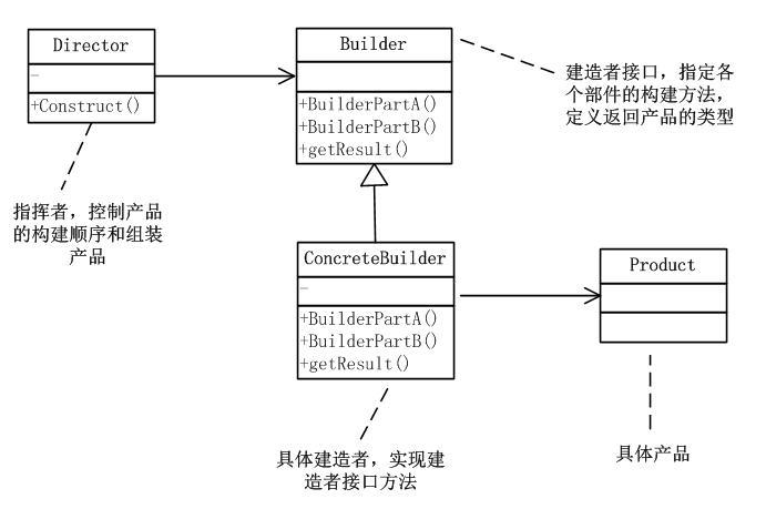 搭建java运行环境_搭建Java运行环境