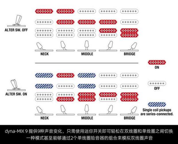 多az存储obs_OBS单AZ和多AZ有什么区别？