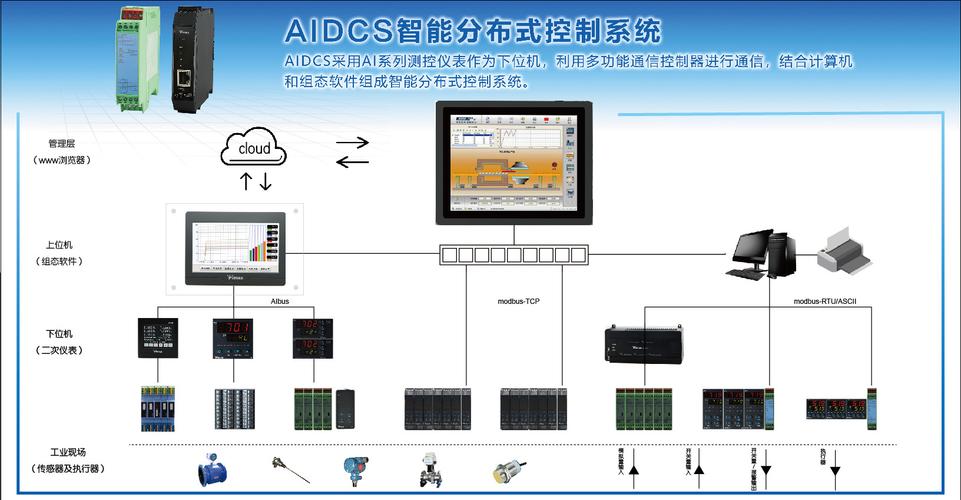 dcs缓存检查_分布式缓存服务 DCS