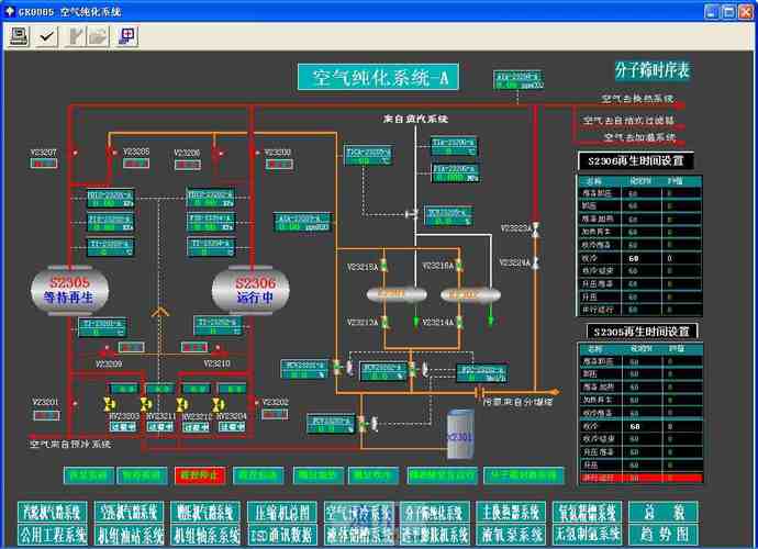 dcs缓存检查_分布式缓存服务 DCS