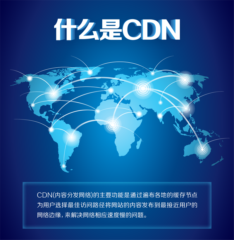 cdn加速测试_CDN加速