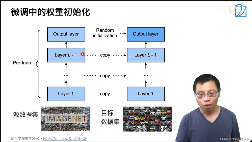 大数据学习软件_迁移学习