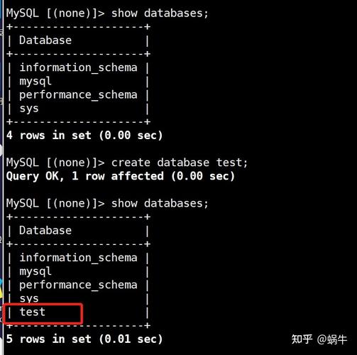 创建用户mysql数据库_创建MySQL数据库