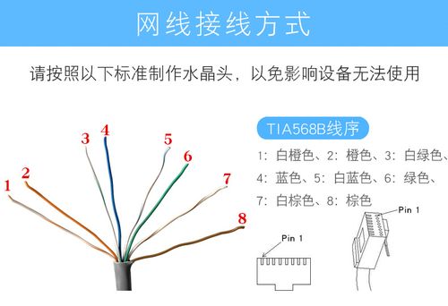 电脑主机怎么连接网线_OPS专题