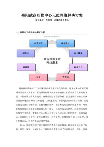 大型商场无线网络方案_配置无线网络