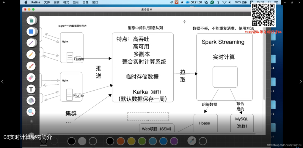 dstream_为什么Spark Streaming应用创建输入流，但该输入流无输出逻辑时，应用从checkpoint恢复启动失败