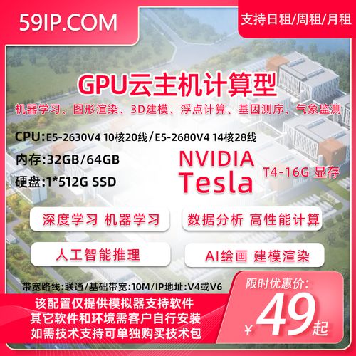 GPU云运算主机特点_产品特点