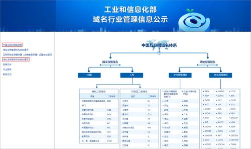 国外空间注册商_.xx可以用于备案吗