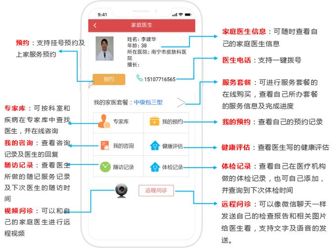 管理家庭网络的软件_家庭医生基础健康管理服务