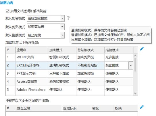 对象存储服务端加密SSEC方式_服务端加密SSEC方式