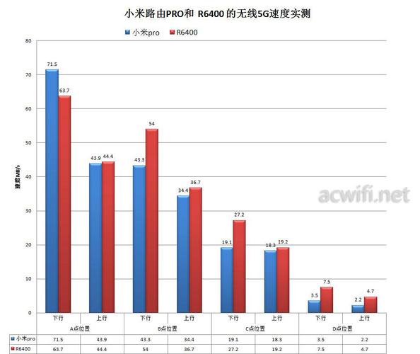 个人信息比对_Q：是否支持目标比对功能？比对速率是多少？