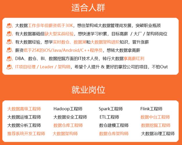 弹性公网IP创建浮动IP_创建浮动IP