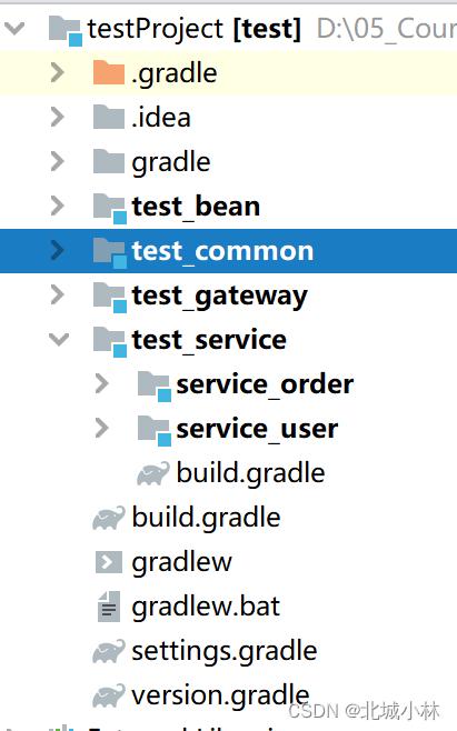 gradle 安全证书_Gradle