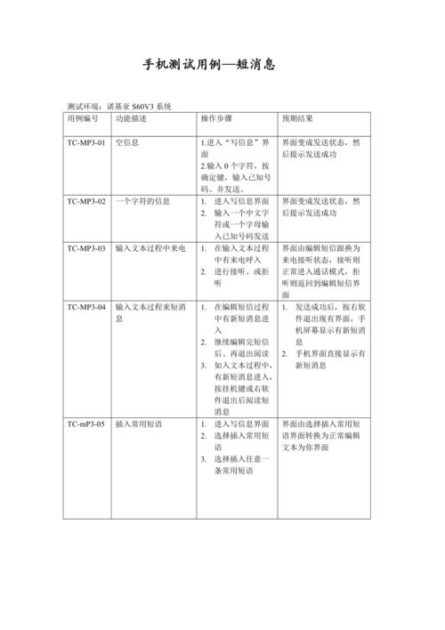 功能测试用例_设计测试用例