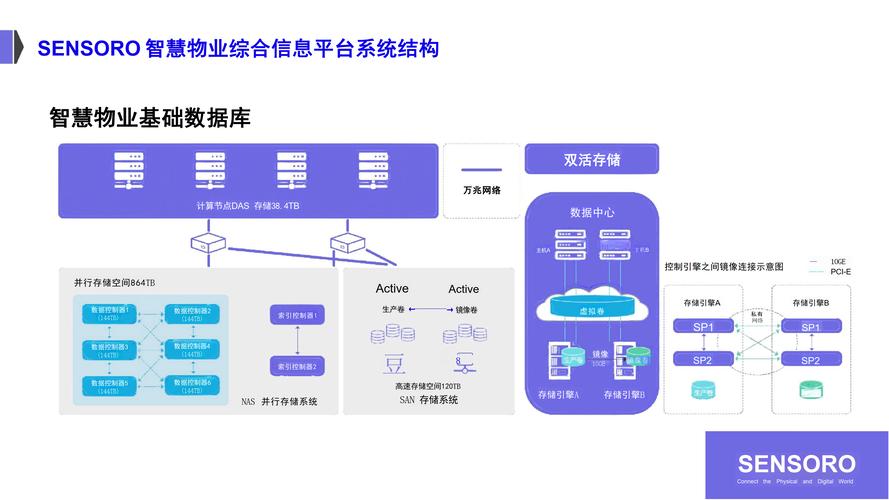 大学网站建设多少钱_创建设备