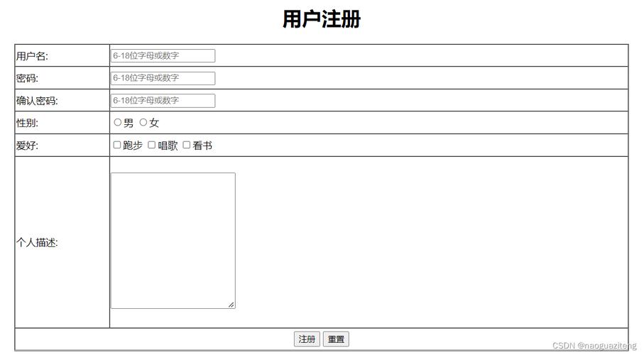 单页网站如何制作_生成表单页