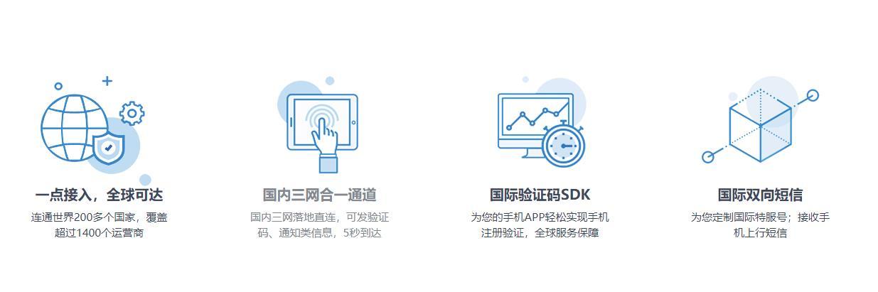 国际短信中转_中转IP