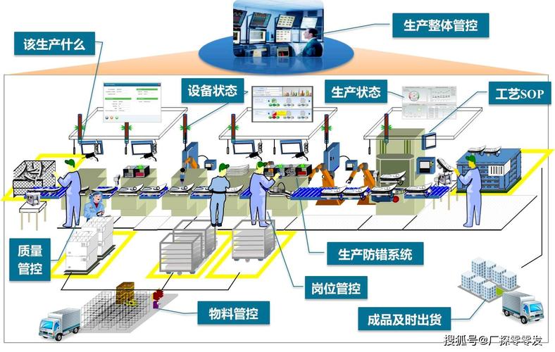 广州公共事业_什么是数字内容生产线