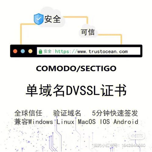 弹性负载均衡创建SSL证书_创建SSL证书