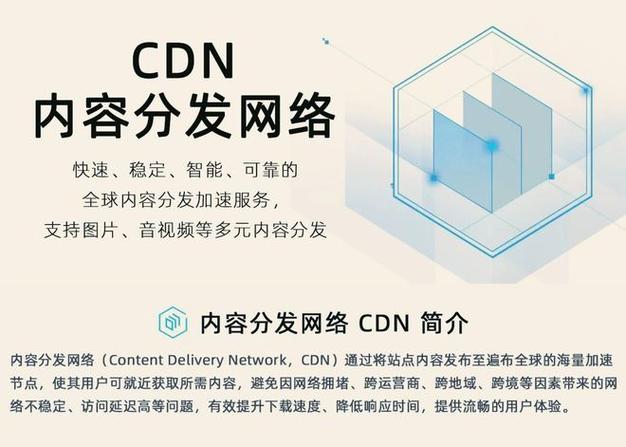 国外cdn服务商推荐_使用咨询