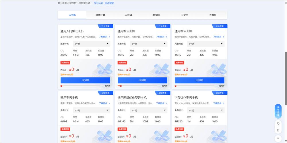 港湾云服务器_查询组织信息（API名称：getOrgData）