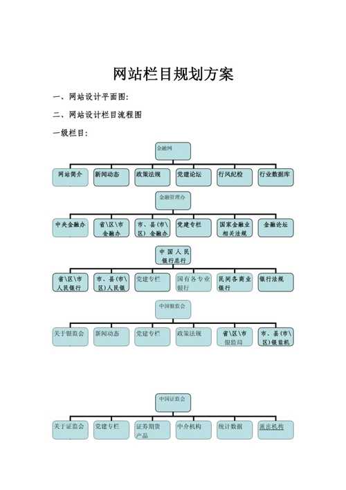 广州网页建设_建设目标