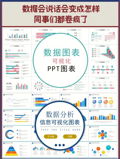 东莞网站建设图表_图表分析