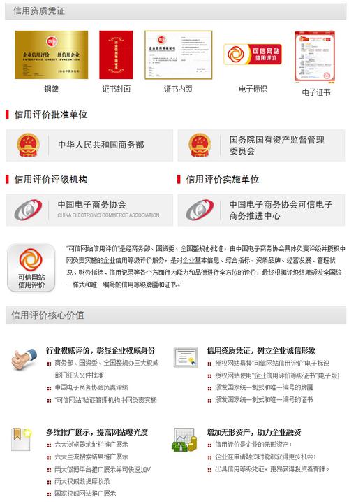 大连华南网站制作公司_使用“一键认证”有什么要求？