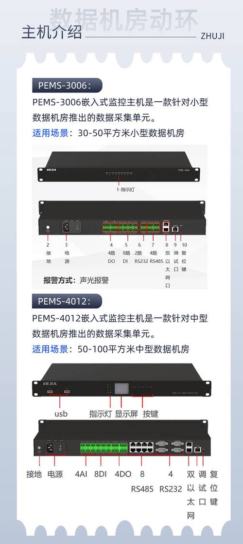 更换主机机房_机房监控通知配置