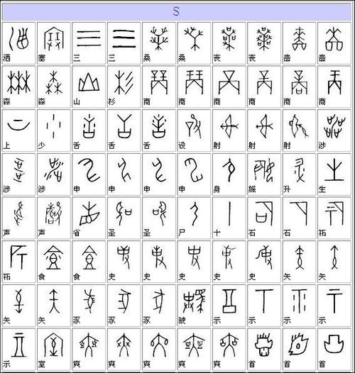 古代文字识别_文字识别