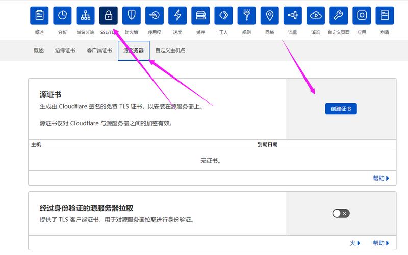 国外隐藏cdn_隐藏页面