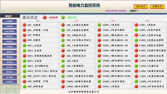 公司弱电机房服务器配置_机房监控通知配置