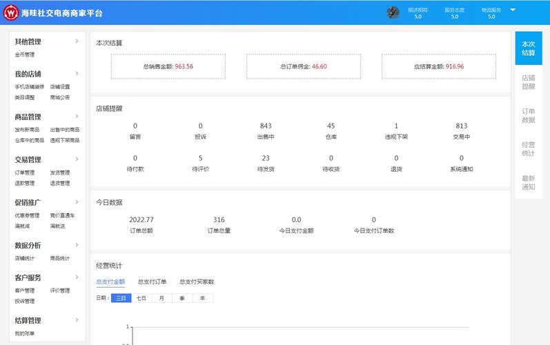 广州商城网站制作_小程序/公众号/APP设置
