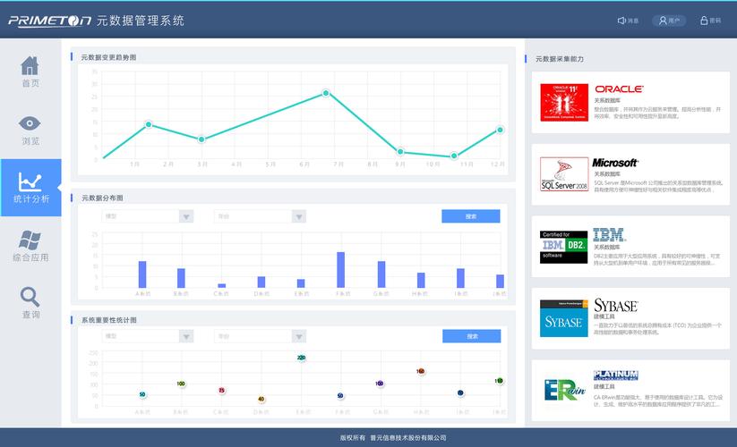 大数据统计软件_元数据统计