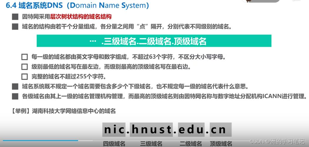 国际顶级域名_我一个APP用的是四级域名，我需要从顶级域名开始一级一级的备案到四级吗？