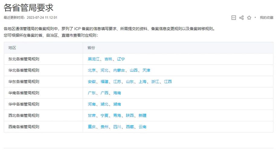 国际顶级域名_我一个APP用的是四级域名，我需要从顶级域名开始一级一级的备案到四级吗？