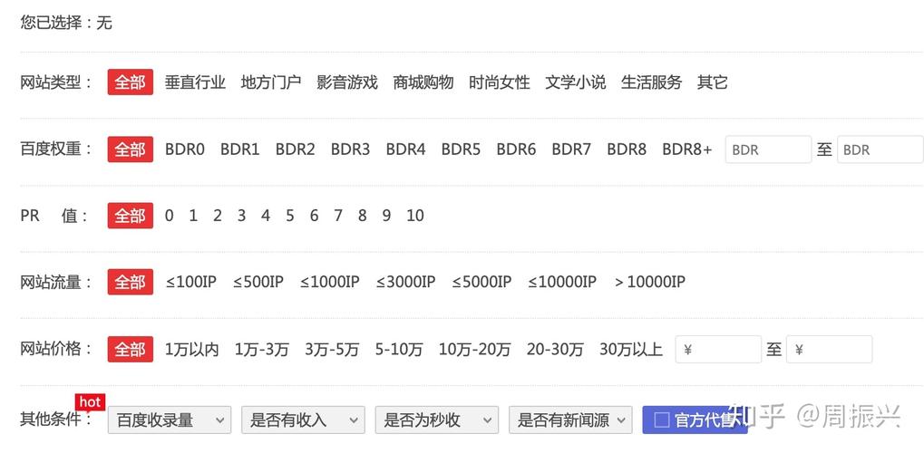 广州有做网站的吗_获取桶的网站配置
