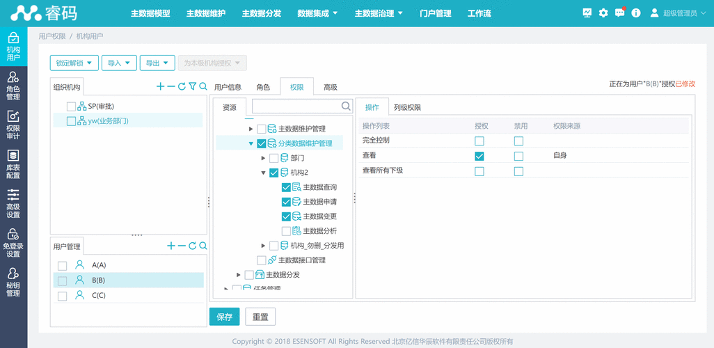 对象存储OBSOBS权限控制_权限控制