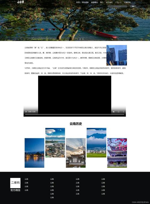 div css旅游网站中文模板设计_总体开发思路