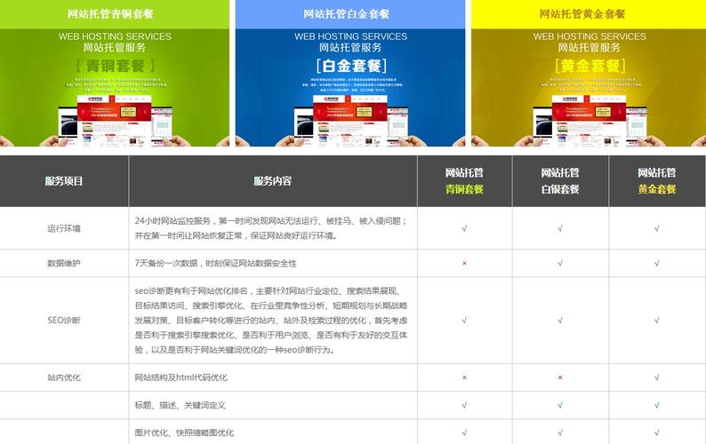 广州做一个网站要多少钱_网站管理