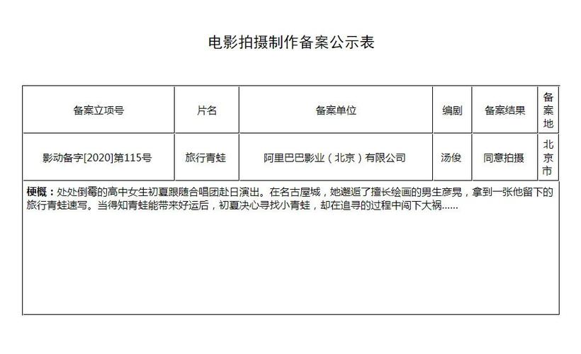 电影网站可以备案吗_备案期间网站可以访问吗