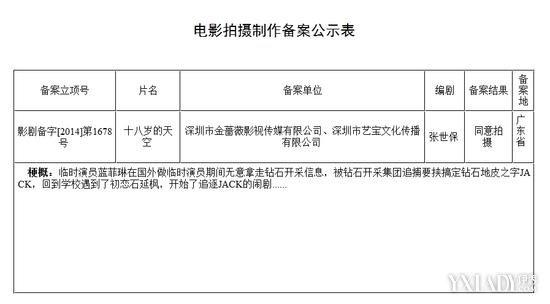 电影网站可以备案吗_备案期间网站可以访问吗