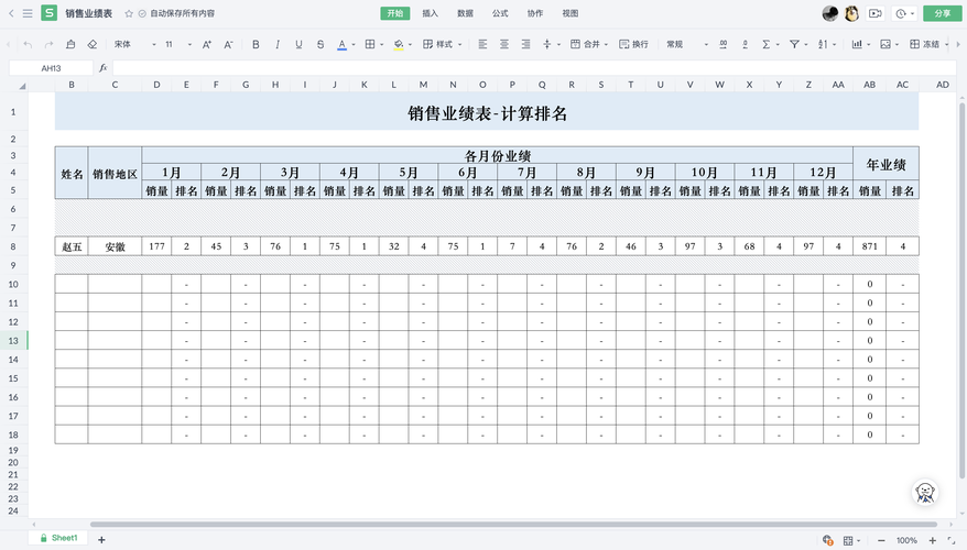 公司表格设计_示例：某公司权限设计及配置