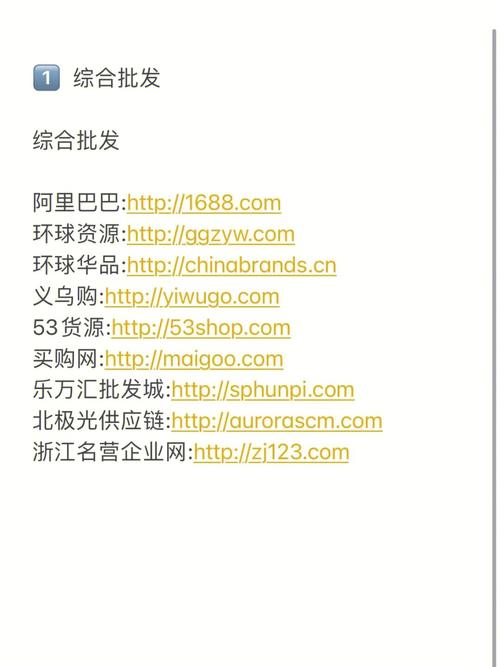 第三方经营的b2b网站_“网站内容”要求