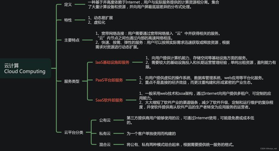 关于云计算和数据库的说法_计算在云