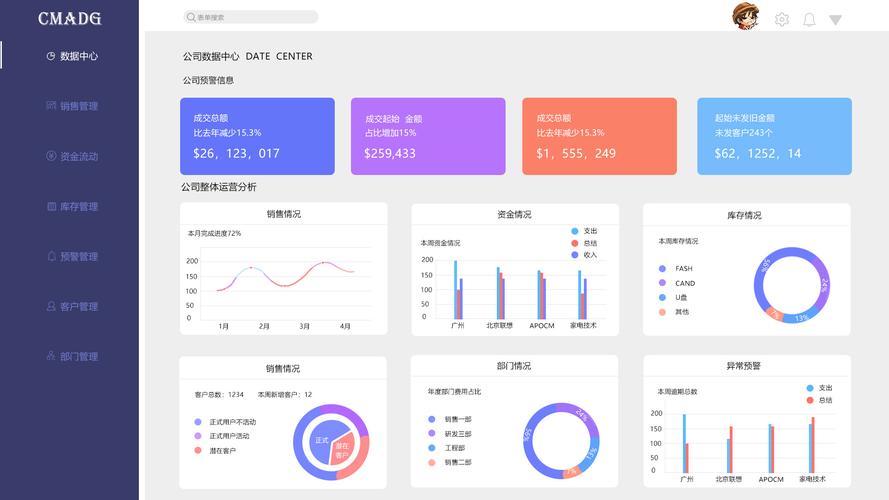 电商网站后台功能_使用Prestashop搭建电商网站