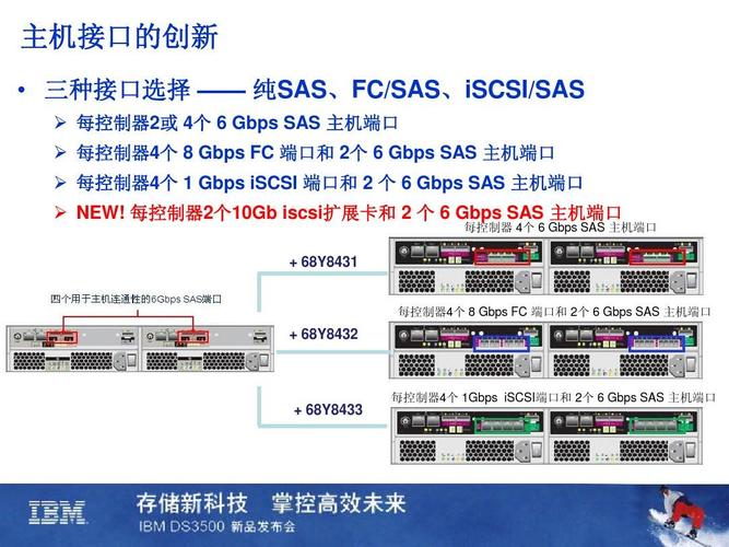 国外 云数据库 稳定_业务稳定性接口