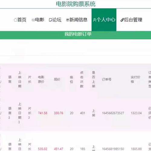 电影网站源码系统_登录系统网站