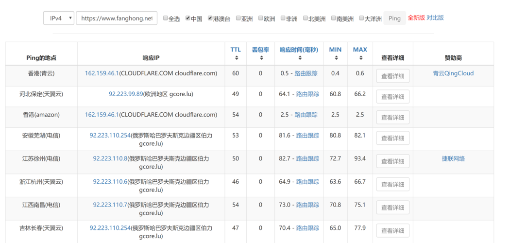 国外cdn排名cf_查看容量排名