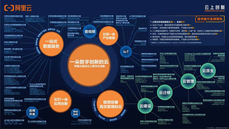 更换服务器后cdn需要更改吗_使用CDN后